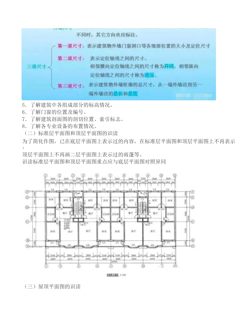 建筑工程—识图篇_第3页