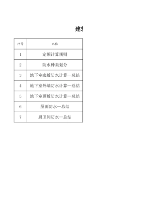 建筑工程第三章防水计算总结