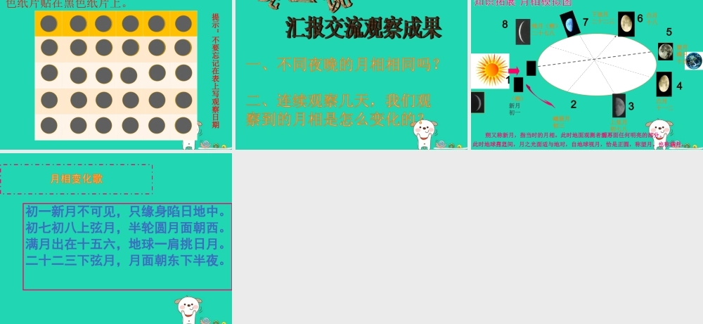 二年级科学上册 1.4 观察月相课件 教科版-教科版小学二年级上册自然科学课件