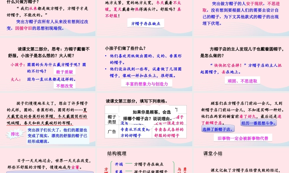 三年级语文下册 第八单元 26 方帽子店课件 新人教版-新人教版小学三年级下册语文课件