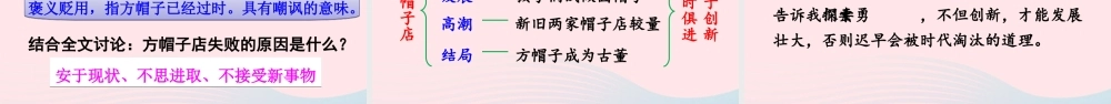 三年级语文下册 第八单元 26 方帽子店课件 新人教版-新人教版小学三年级下册语文课件