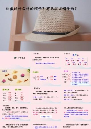 三年级语文下册 第八单元 26 方帽子店课件 新人教版-新人教版小学三年级下册语文课件