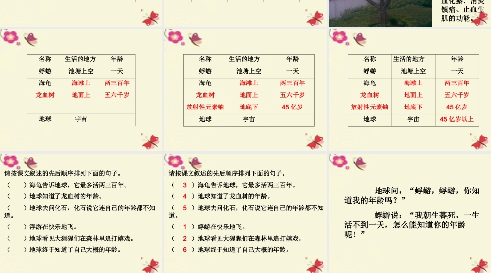 三年级语文下册 第6单元 27《我多大了》课件4 沪教版-沪教版小学三年级下册语文课件