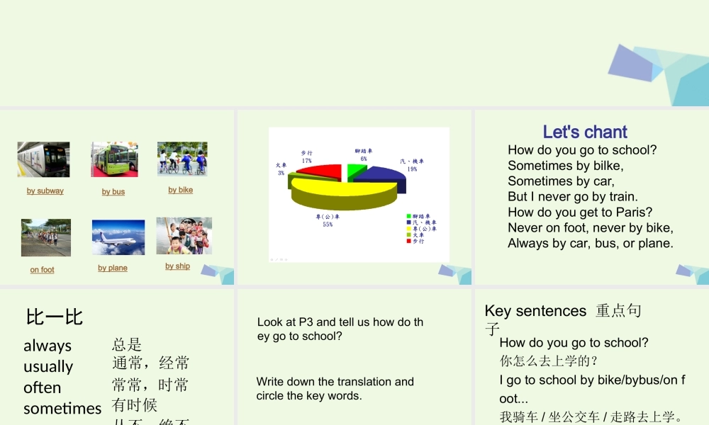 二年级英语上册 Module 7 Unit 1 How do you go to school课件1 外研版（一起）-外研版小学二年级上册英语课件
