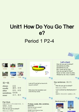 二年级英语上册 Module 7 Unit 1 How do you go to school课件1 外研版（一起）-外研版小学二年级上册英语课件