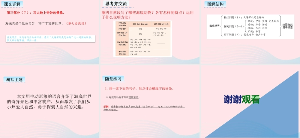 三年级语文下册 第七单元 23 海底世界课件 新人教版-新人教级下册语文课件