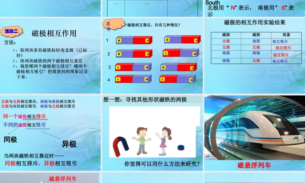 二年级科学上册 磁铁 12 磁极的相互作用课件2 冀教版-冀教版小学二年级上册自然科学课件