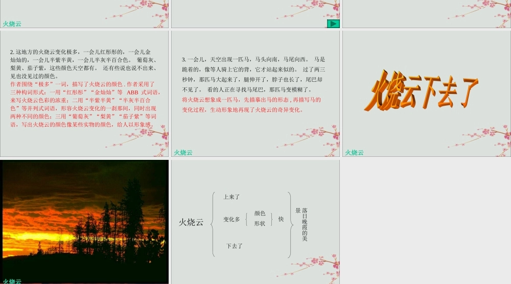 三年级语文下册 第七单元 24 火烧云教学课件 新人教版-新人教版小学三年级下册语文课件