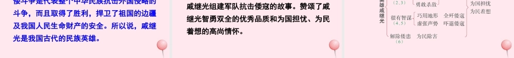 三年级语文下册 第七单元 28 民族英雄戚继光课件 语文S版-语文S版小学三年级下册语文课件