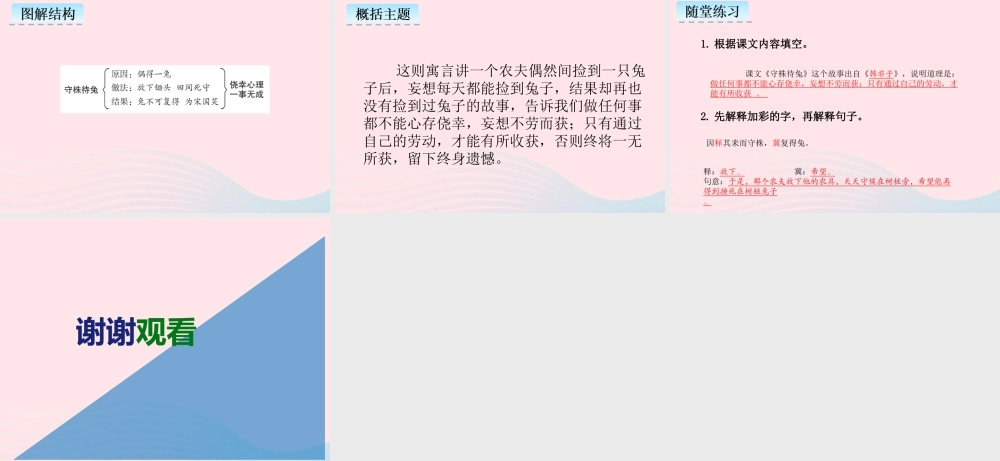 三年级语文下册 第二单元 5守株待兔课件 新人教版-新人教级下册语文课件