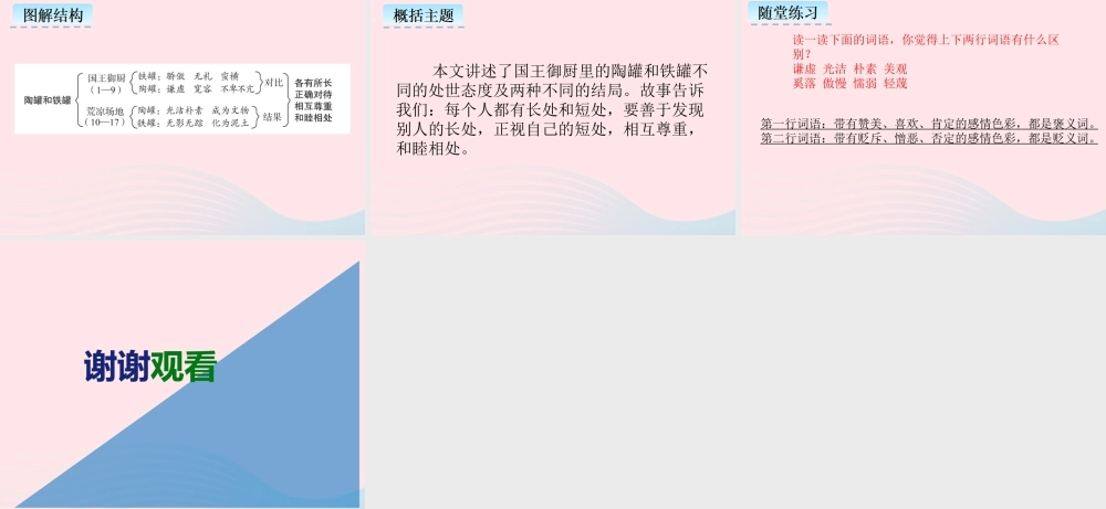 三年级语文下册 第二单元 6陶罐和铁罐课件 新人教版-新人教版小学三年级下册语文课件