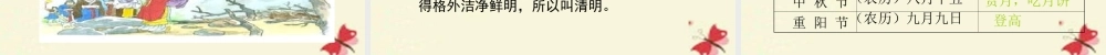 三年级语文下册 第8单元 29《清明节的由来》课件8 语文S版-语文S版小学三年级下册语文课件