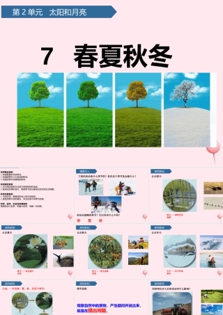 二年级科学上册 第二单元 太阳和月亮 第7课 春夏秋冬课件 青岛版六三制-青岛版小学二年级上册自然科学课件