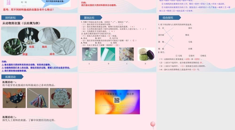 二年级科学上册 第四单元 生活中的动植物资源 第13课 我们的衣服课件 青岛版六三制-青岛版小学二年级上册自然科学课件