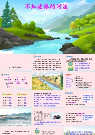 三年级语文下册 第二单元 8 池子与河流课件 新人教版-新人教版小学三年级下册语文课件