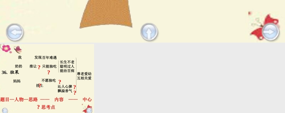 三年级语文下册 第8单元 36《独果》课件3 沪教版-沪教版小学三年级下册语文课件