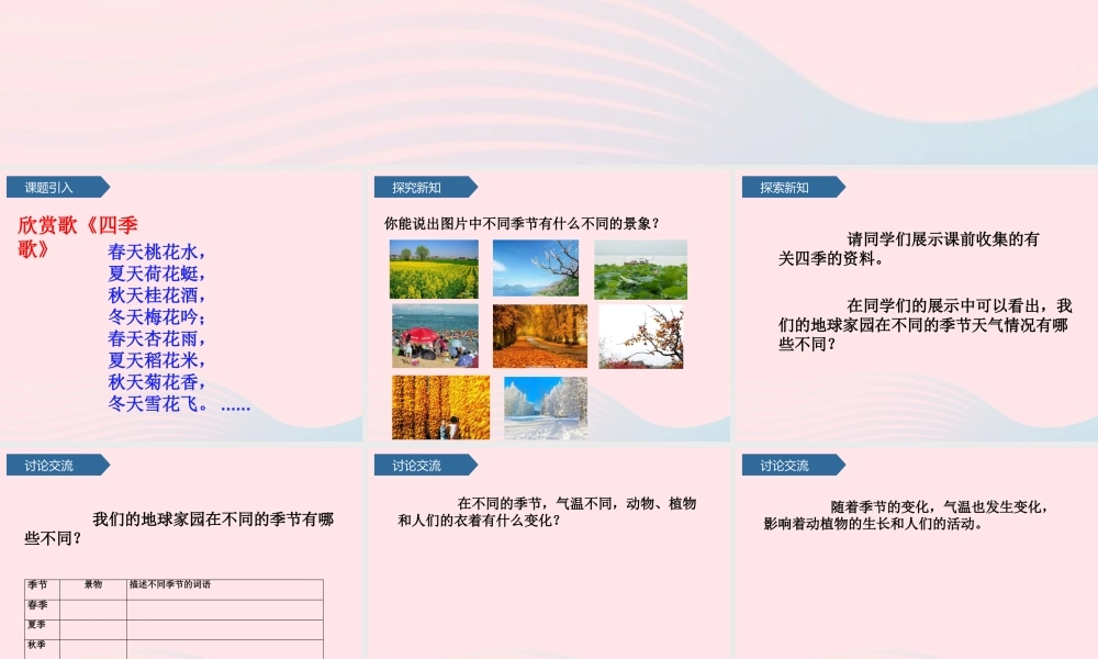 二年级科学上册 我们的地球家园 6不同的季节课件 教科版-教科版小学二年级上册自然科学课件