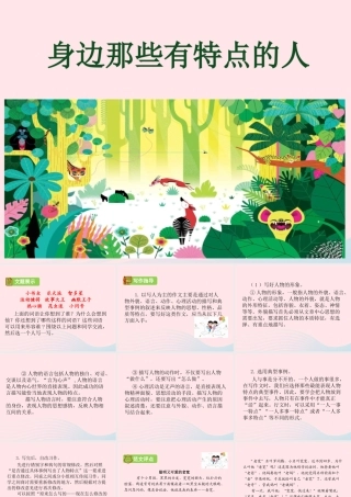 三年级语文下册 第六单元 习作《身边那些有特点的人》课件2 新人教版-新人教版小学三年级下册语文课件