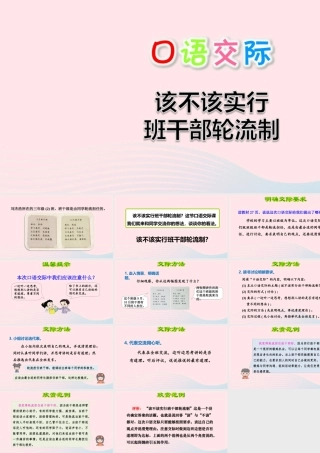 三年级语文下册 第二单元 口语交际 该不该实行班干部轮流制课件 新人教版-新人教版小学三年级下册语文课件