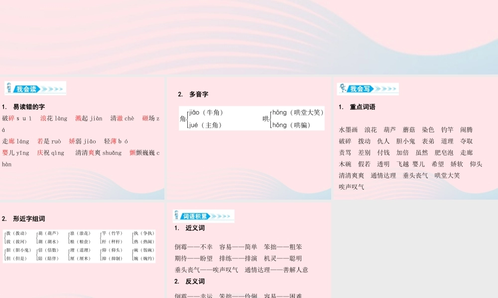 三年级语文下册 第六单元单元知识盘点课件 新人教版-新人教版小学三年级下册语文课件