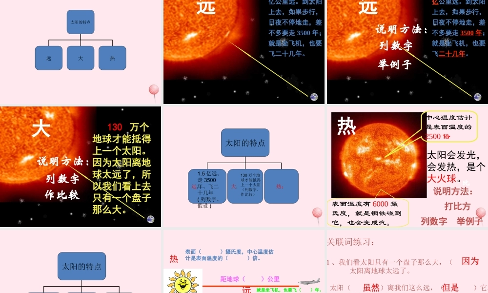 三年级语文下册 第六组 21《太阳》课堂教学课件1 新人教版-新人教版小学三年级下册语文课件