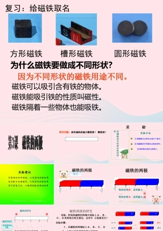 二年级科学下册 磁铁 3 磁铁的两极课件4 教科版-教科版小学二年级下册自然科学课件