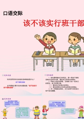 三年级语文下册 第二单元《口语交际 该不该实行班干部轮流制》教学课件 新人教版-新人教级下册语文课件