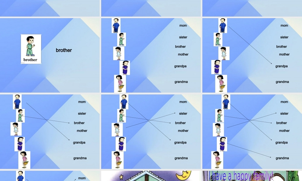 二年级英语上册《Unit 1 Family》（Lesson 1）课件 人教新起点-人教新起点小学二年级上册英语课件