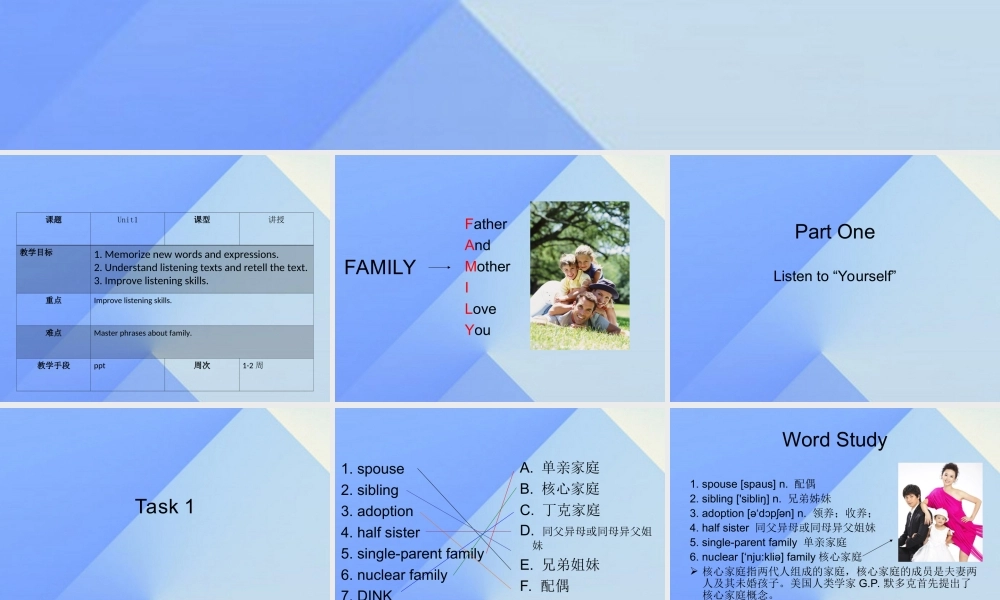 二年级英语上册《Unit 1 Family》课件1 人教新起点-人教新起点小学二年级上册英语课件