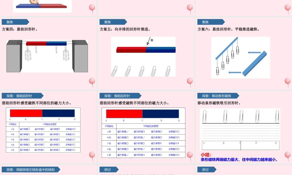 二年级科学下册 磁铁 3磁铁的两极课件 教科版-教科级下册自然科学课件