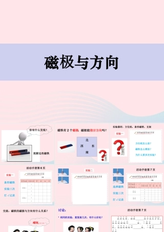 二年级科学下册 磁铁 4磁极与方向课件 教科版-教科版小学二年级下册自然科学课件
