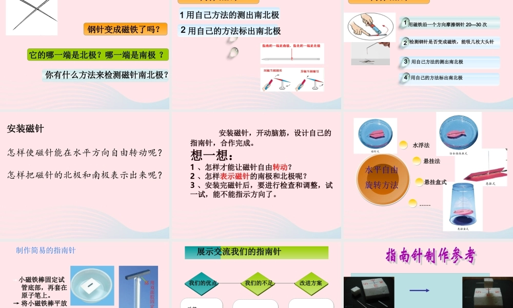 二年级科学下册 磁铁 5 做一个指南针课件2 教科版-教科版小学二年级下册自然科学课件