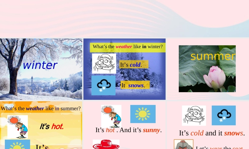 二年级英语下册 Module 1 Unit 1 What’s the weather like课件4 外研版（一起）-外研版小学二年级下册英语课件