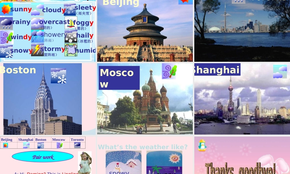 二年级英语下册 Module 1 Unit 1 What’s the weather like课件6 外研版（一起）-外研版小学二年级下册英语课件