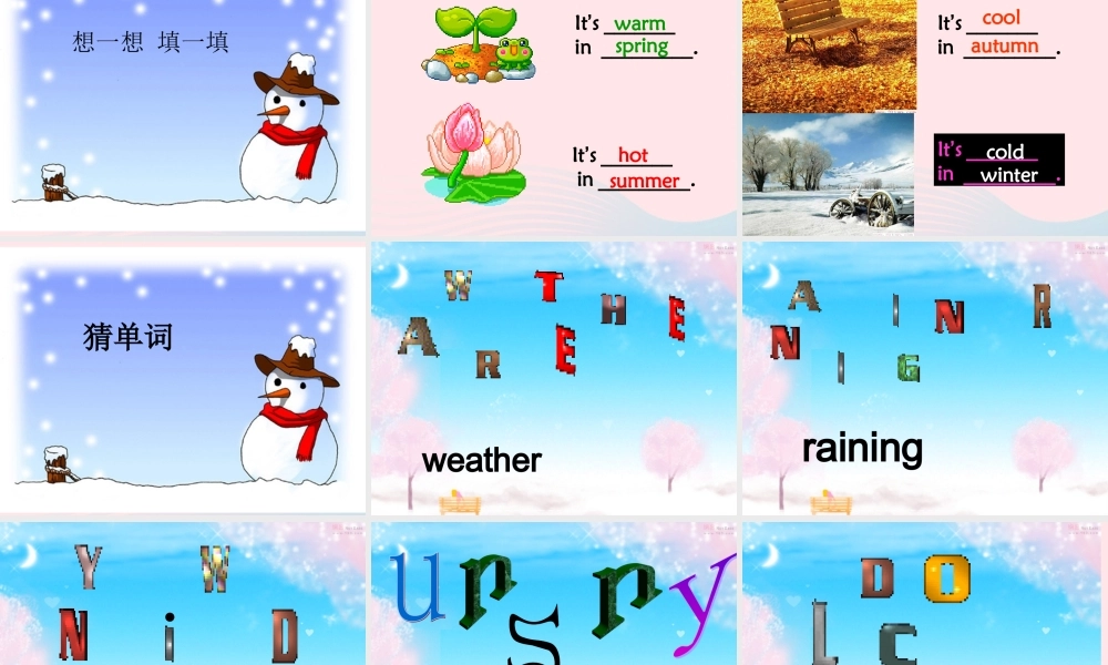 二年级英语下册 Module 1 Unit 1 What’s the weather like课件8 外研版（一起）-外研版小学二年级下册英语课件