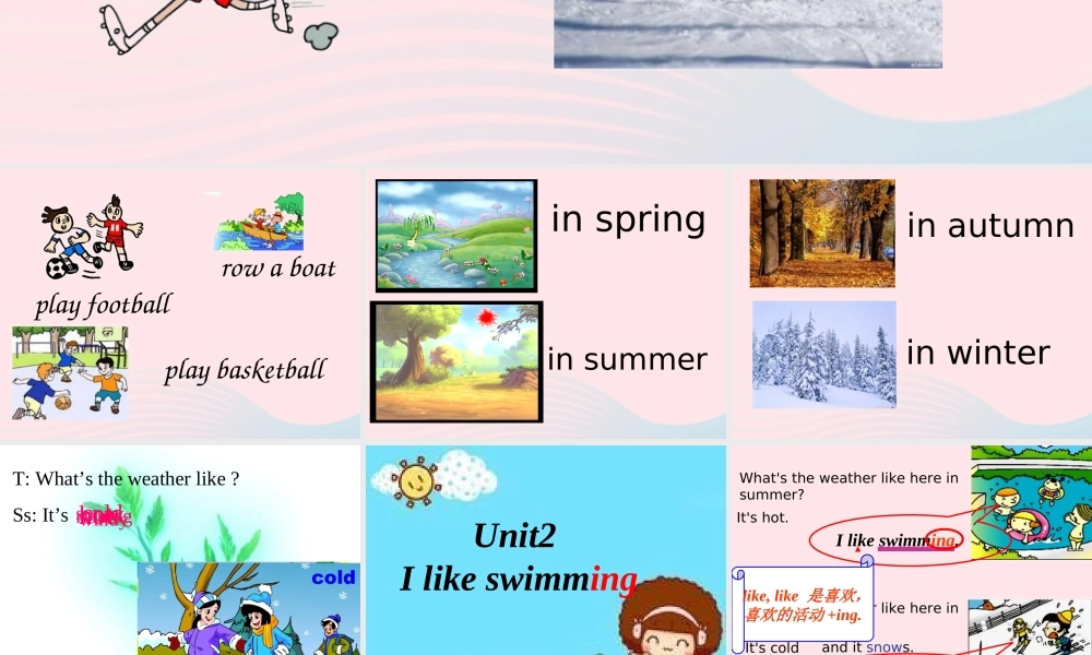 二年级英语下册 Module 1 Unit 2 I like swimming课件4 外研版（一起）-外研版小学二年级下册英语课件