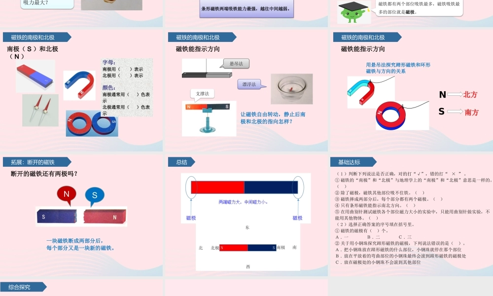 二年级科学下册 第二单元 磁铁 第4课 认识磁极课件 青岛版五四制-青岛版小学二年级下册自然科学课件