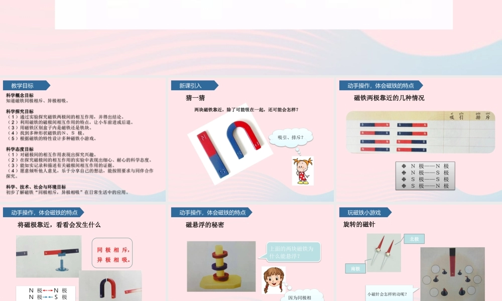 二年级科学下册 第二单元 磁铁 第5课 磁极的秘密课件 青岛版五四制-青岛版小学二年级下册自然科学课件