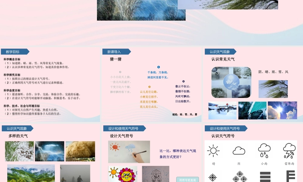 二年级科学下册 第三单元 认识天气 第7课 多样的天气课件 青岛版五四制-青岛版小学二年级下册自然科学课件