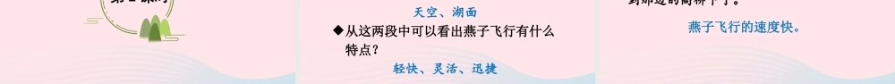 三年级语文下册 第一单元 2《燕子》教学课件 新人教版-新人教版小学三年级下册语文课件