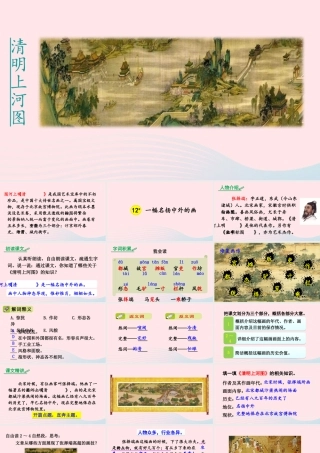三年级语文下册 第三单元 12 一幅名扬中外的画课件3 新人教版-新人教版小学三年级下册语文课件