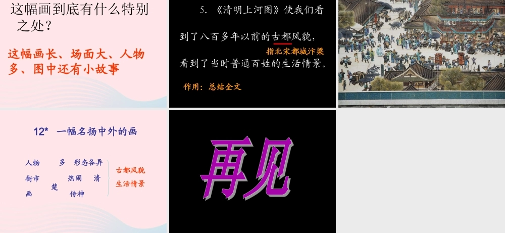 三年级语文下册 第三单元 12《一幅名扬中外的画》课堂教学课件2 新人教版-新人教版小学三年级下册语文课件
