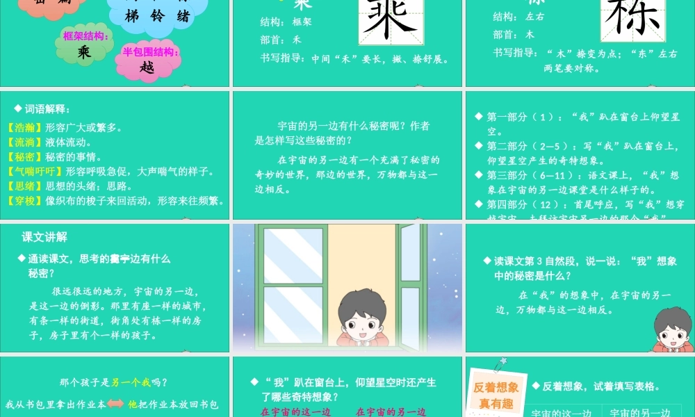 三年级语文下册 第五单元 16《宇宙的另一边》教学课件 新人教版-新人教版小学三年级下册语文课件