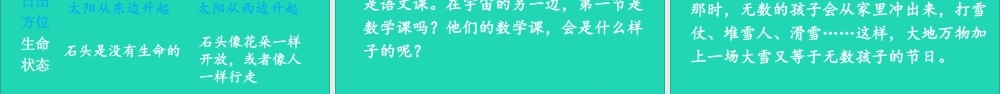 三年级语文下册 第五单元 16《宇宙的另一边》课件 新人教版-新人教版小学三年级下册语文课件
