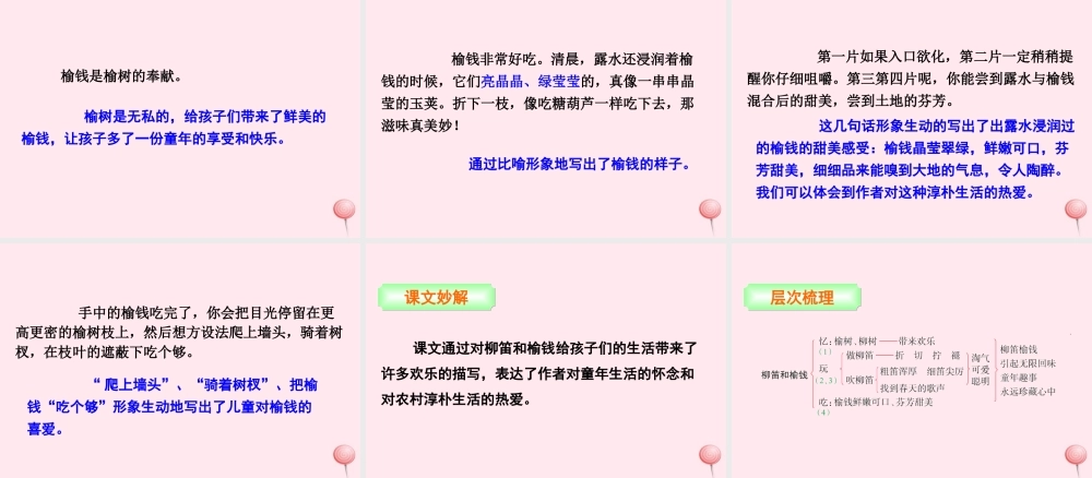 三年级语文下册 第一单元 4 柳笛和榆钱课件 语文S版-语文S版小学三年级下册语文课件