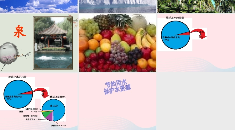 二年级生活与科技下册 3.3《认识水》课件（1） 新人教版-新人教版小学二年级下册自然科学课件