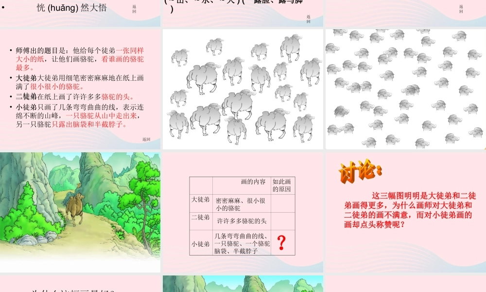 三年级语文下册 第三组 12《想别人没想到的》课堂教学课件2 新人教版-新人教版小学三年级下册语文课件