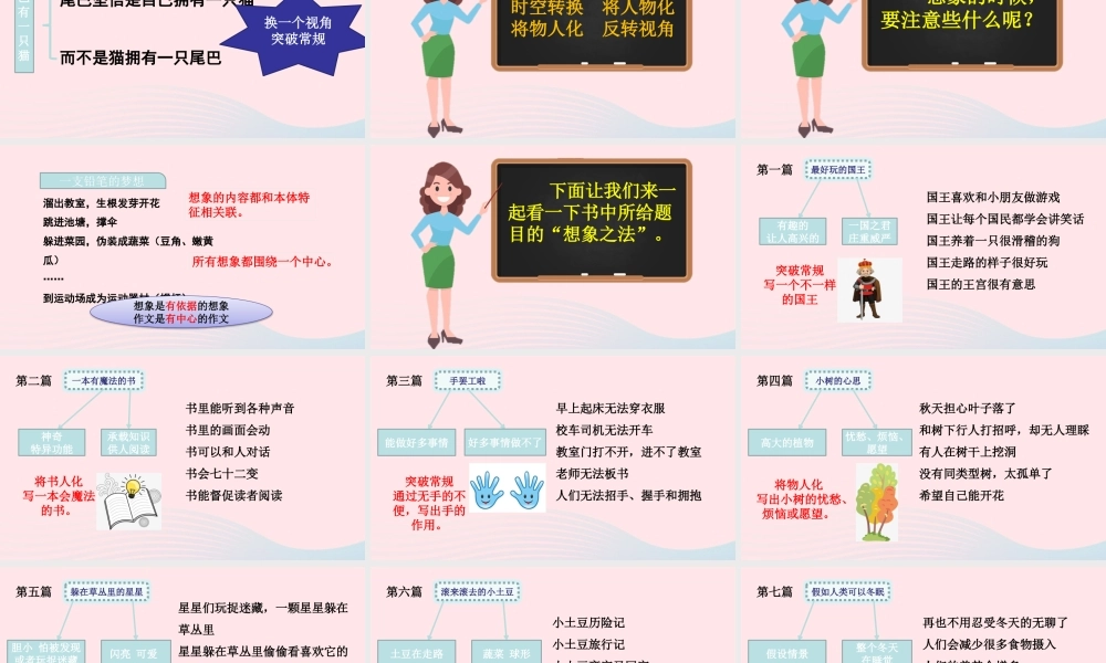 三年级语文下册 第五单元 习作《奇妙的想象》教学课件 新人教版-新人教版小学三年级下册语文课件