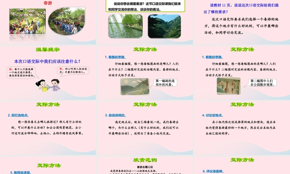 三年级语文下册 第一单元 口语交际 春游去哪儿玩课件 新人教版-新人教版小学三年级下册语文课件