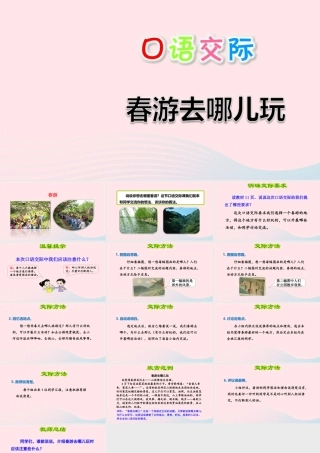 三年级语文下册 第一单元 口语交际 春游去哪儿玩课件 新人教版-新人教版小学三年级下册语文课件